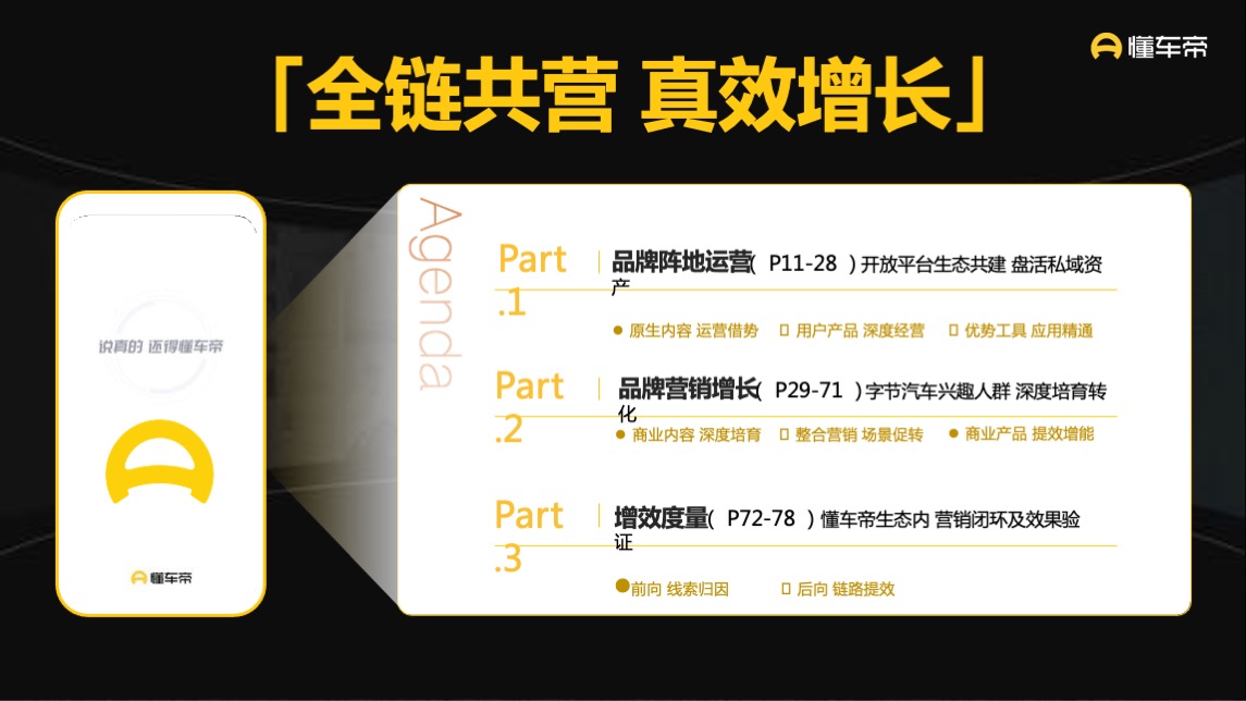 懂车帝APP营销通案