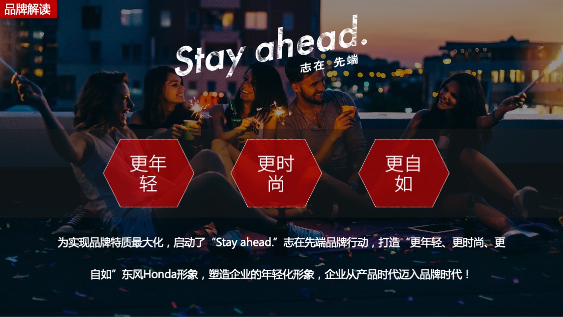 OPPO手机×东风Honda合作营销专案