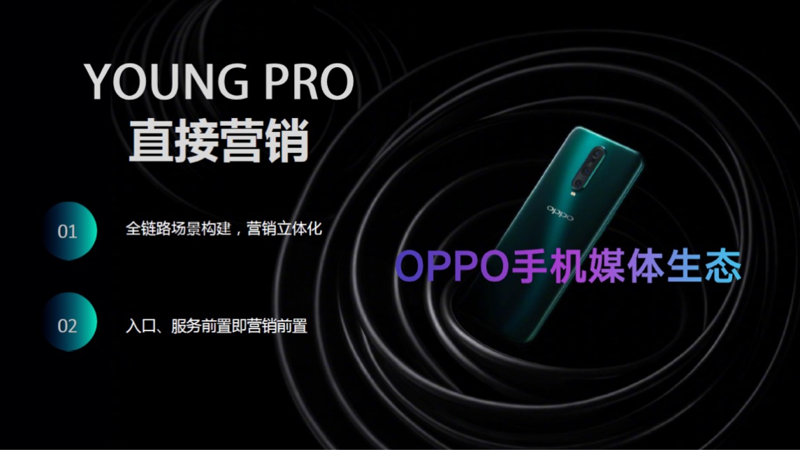 OPPO手机×东风Honda合作营销专案