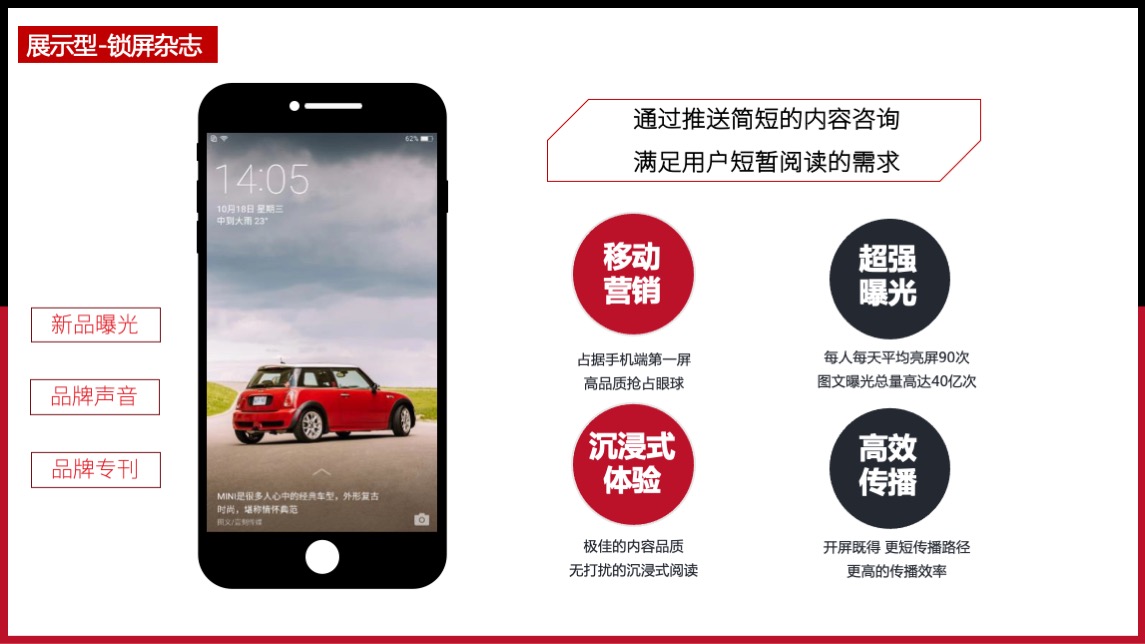 OPPO手机×东风Honda合作营销专案