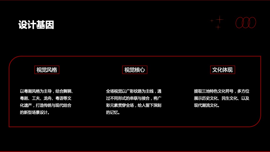 地产项目粤潮文化艺术展主题活动策划方案