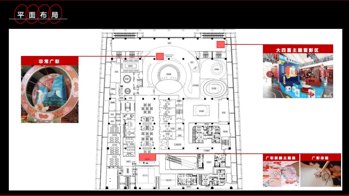 地产项目粤潮文化艺术展主题活动策划方案
