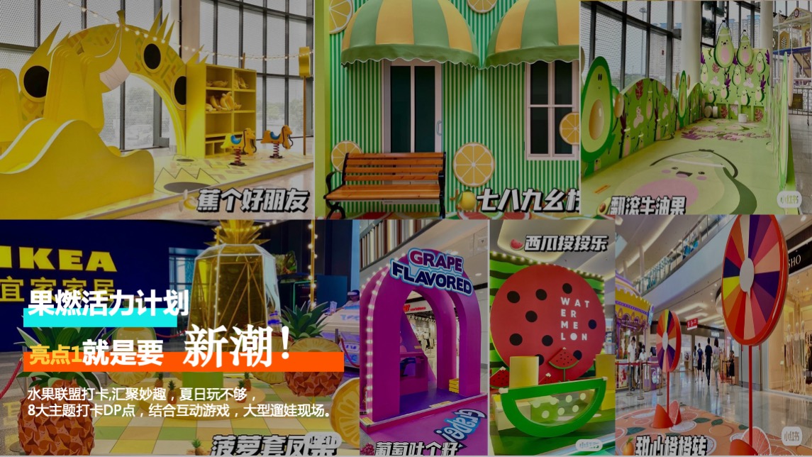 商业项目夏日水果嘉年华活动策划案