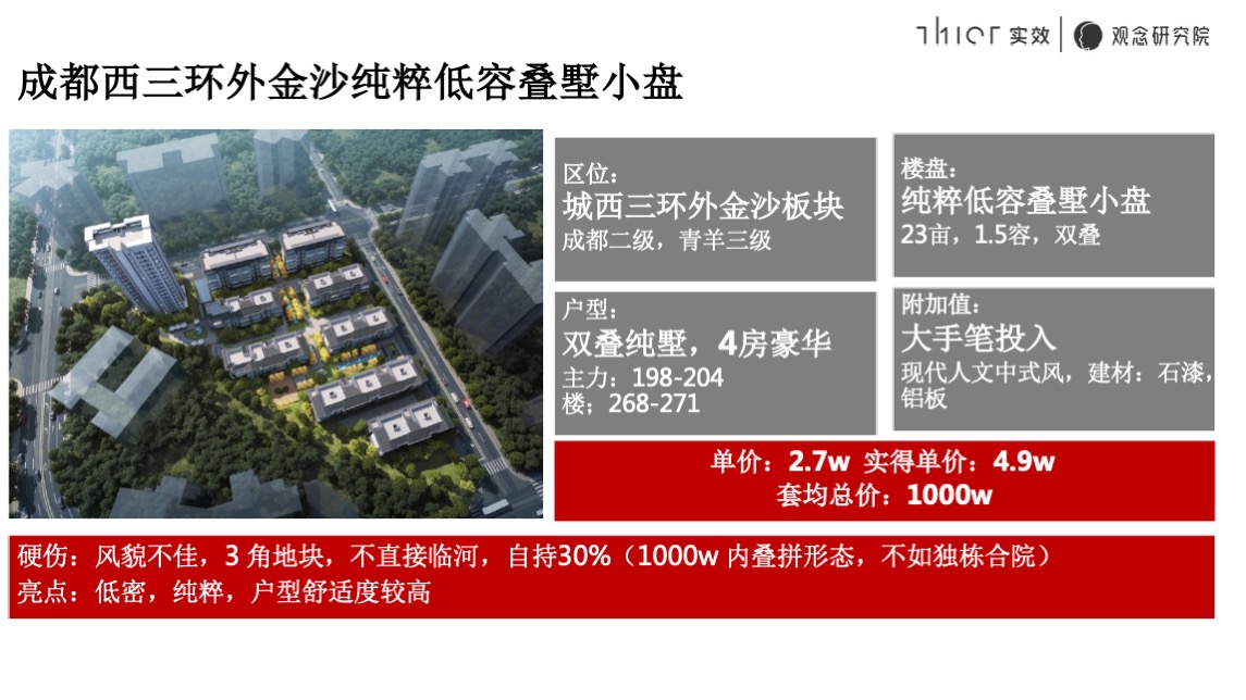 融信·清江推广策略提报#千万级叠拼#