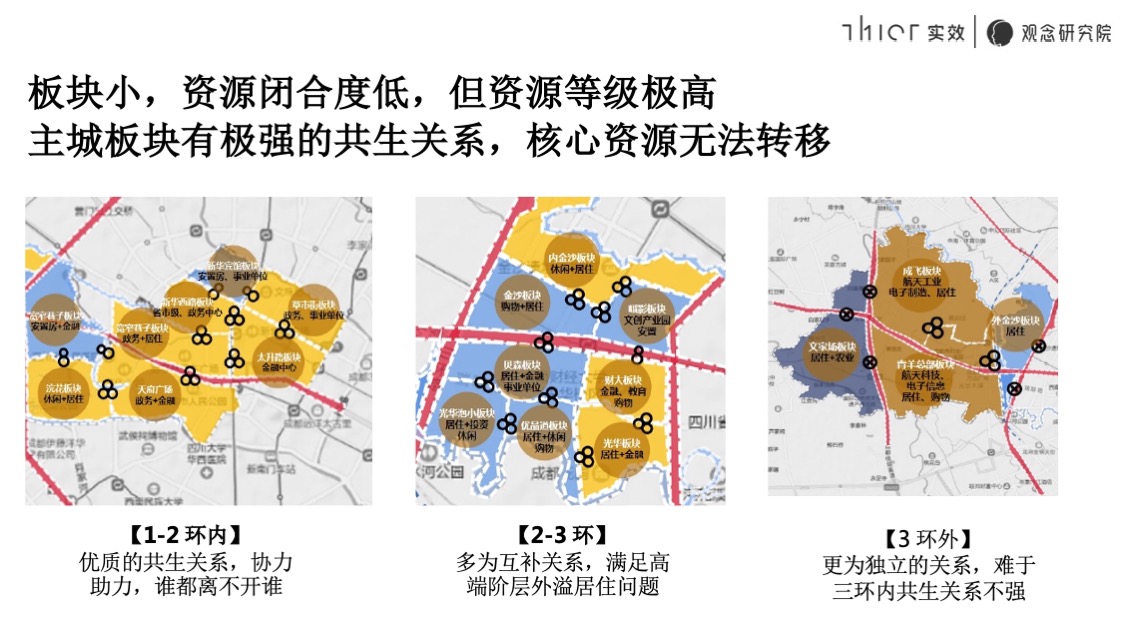 融信·清江推广策略提报#千万级叠拼#