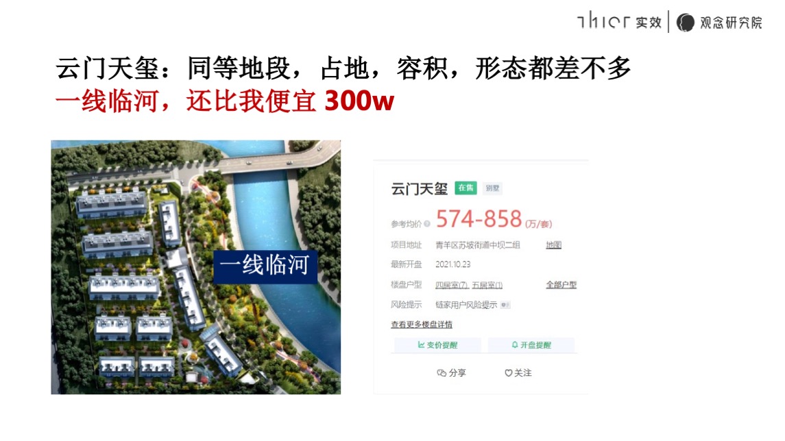 融信·清江推广策略提报#千万级叠拼#