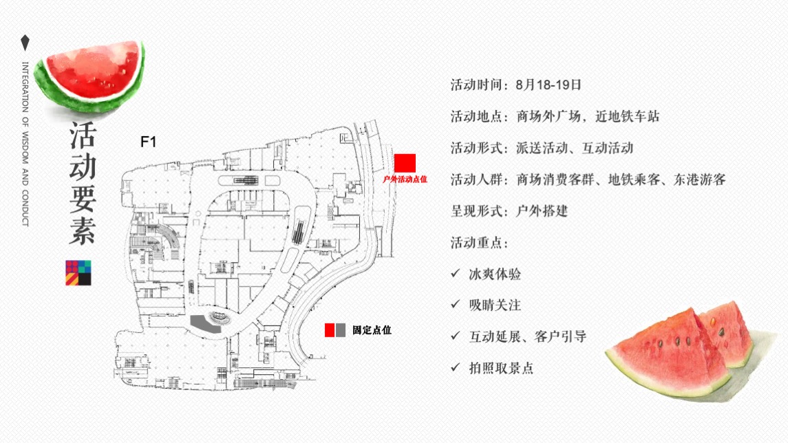 商业广场夏日暑期系列（缤纷夏日西瓜节主题）活动策划方案