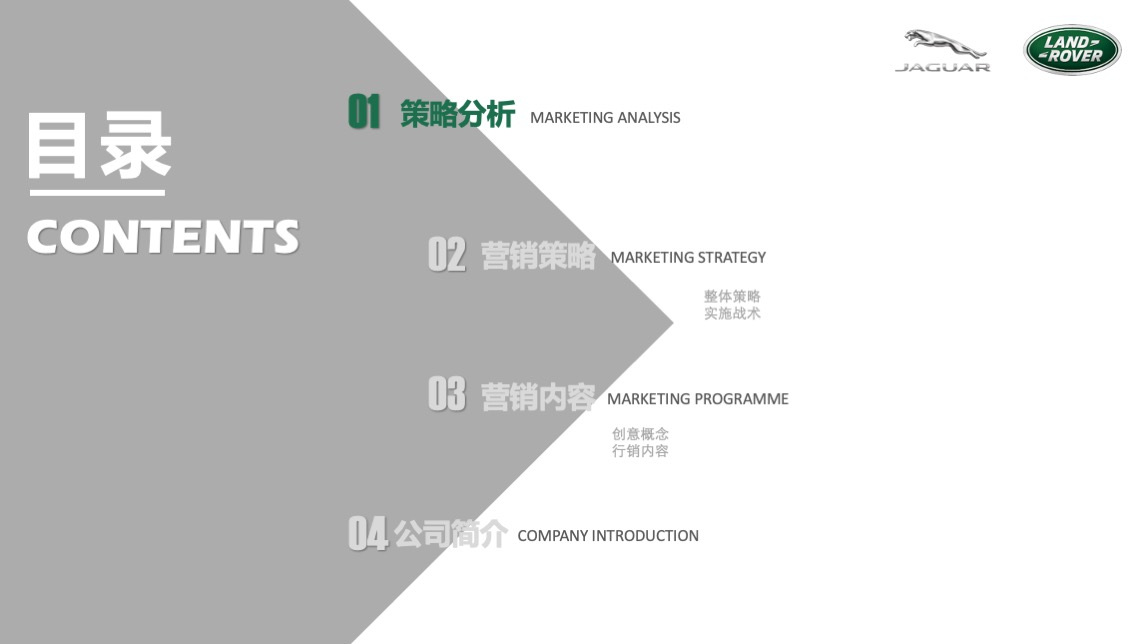 捷豹路虎东区Q1区域营销活动方案