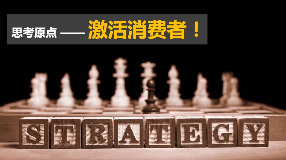 捷豹路虎东区Q1区域营销活动方案