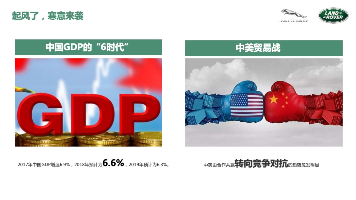 捷豹路虎东区Q1区域营销活动方案