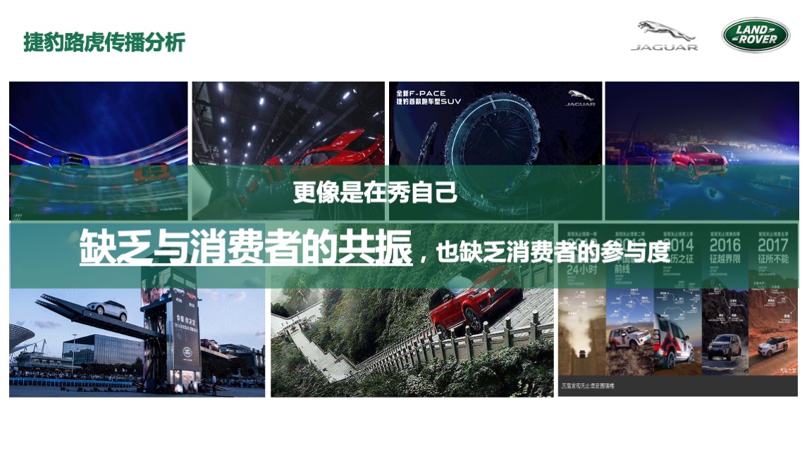 捷豹路虎东区Q1区域营销活动方案