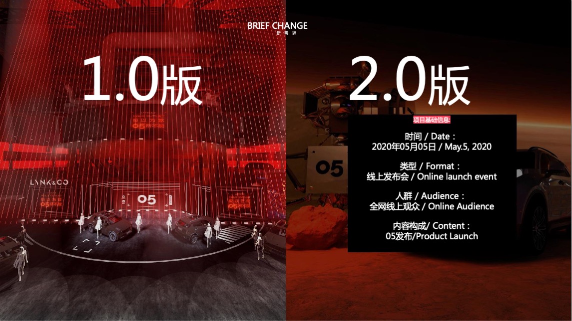 领克汽车上市发布会活动策划方案