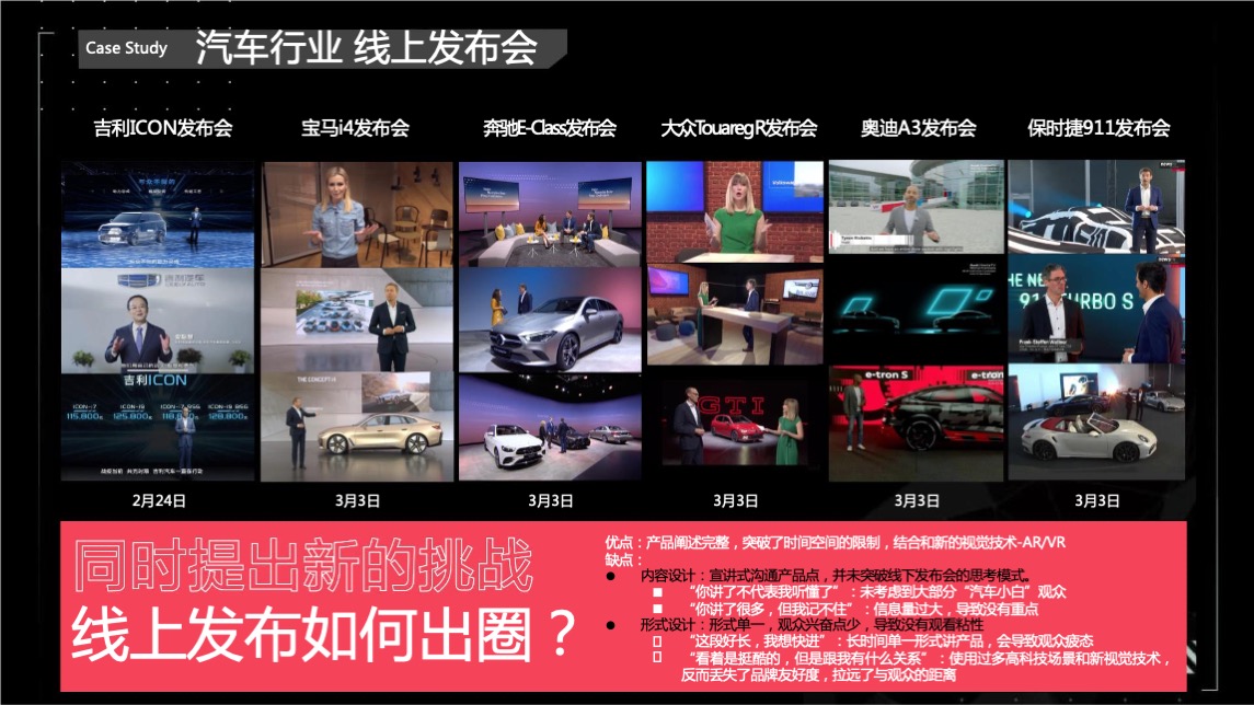 领克汽车上市发布会活动策划方案