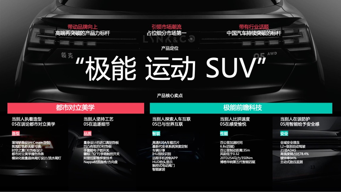 领克汽车上市发布会活动策划方案