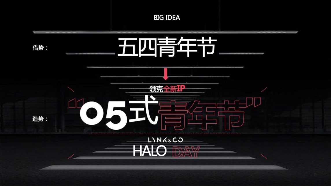 领克汽车上市发布会活动策划方案