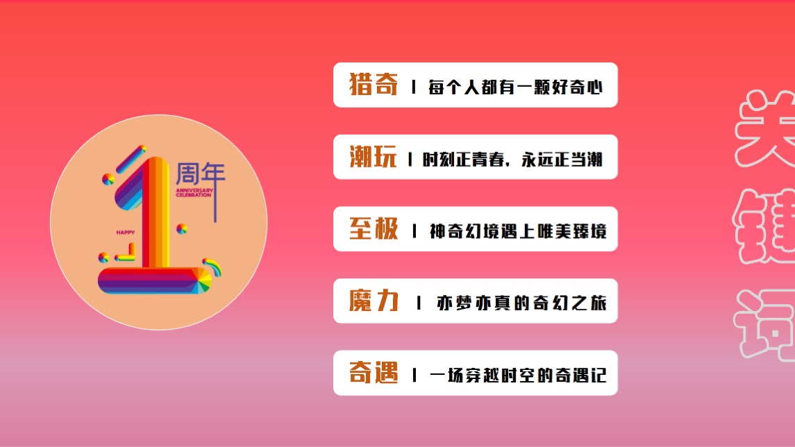 商业广场1周年庆（兴潮之年 大不1YOUNG主题）活动策划方案