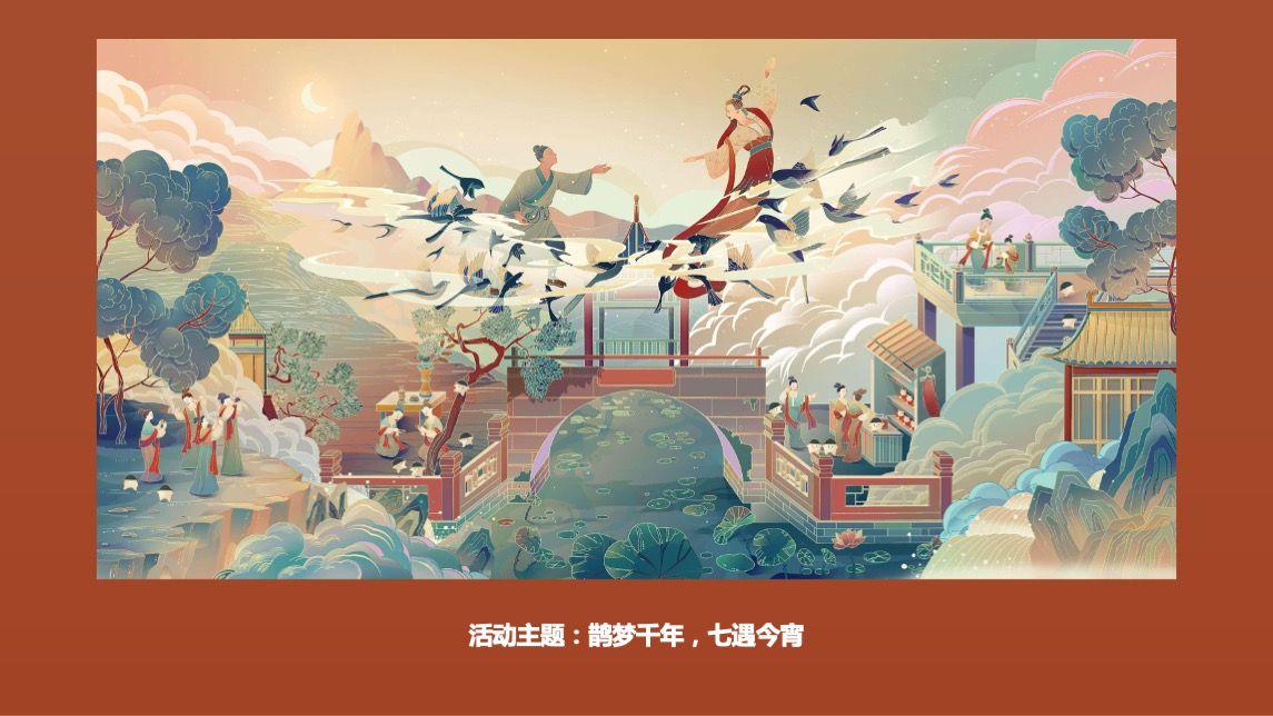 商业广场七夕系列（鹊梦千年 七遇今宵主题）活动策划方案