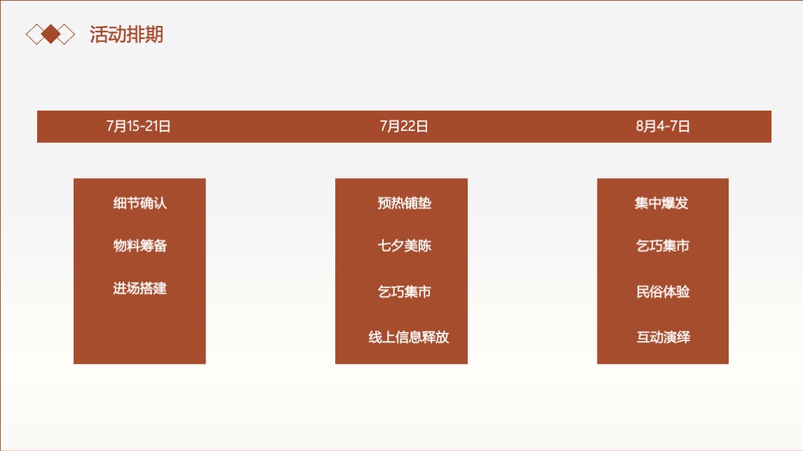 商业广场七夕系列（鹊梦千年 七遇今宵主题）活动策划方案