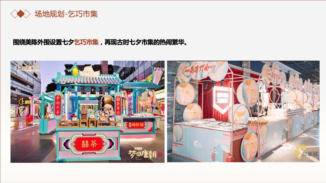 商业广场七夕系列（鹊梦千年 七遇今宵主题）活动策划方案