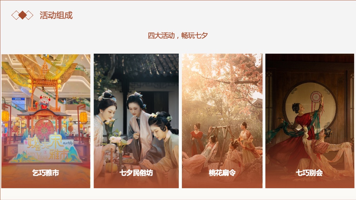 商业广场七夕系列（鹊梦千年 七遇今宵主题）活动策划方案