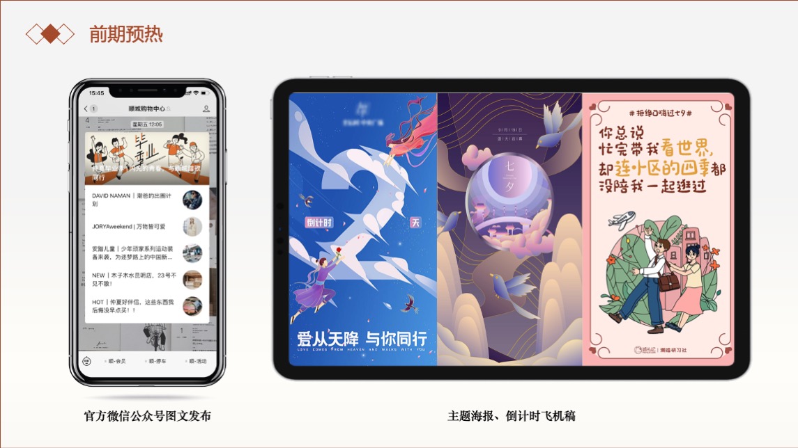 商业广场七夕系列（鹊梦千年 七遇今宵主题）活动策划方案