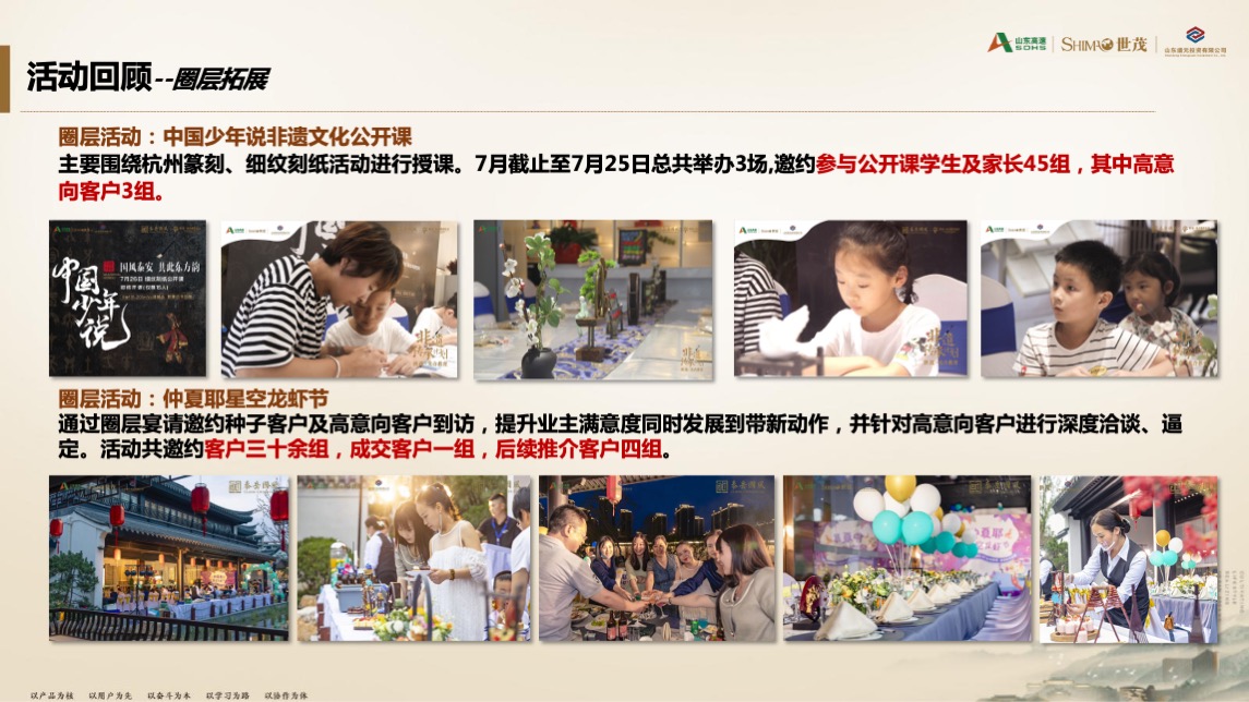 世茂泰岳国风项目8月份营销方案