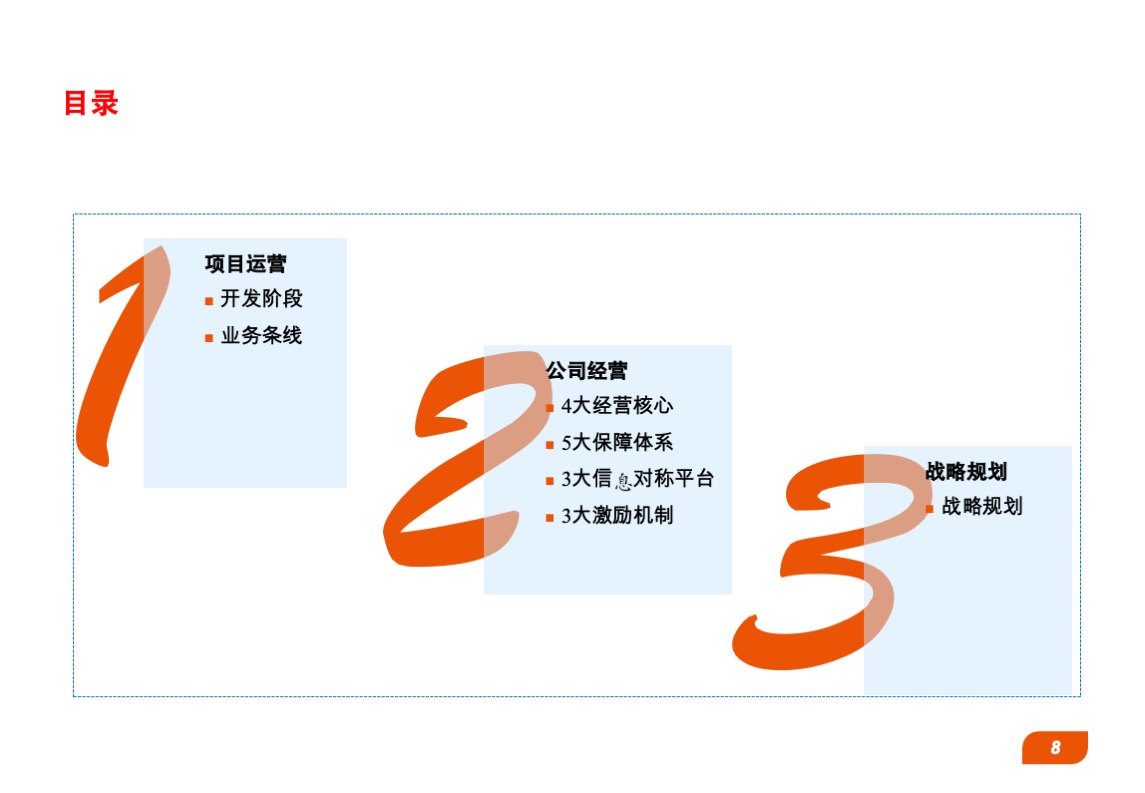 中粮地产营销手册