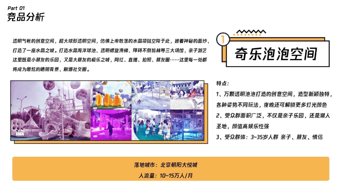 北京乐多港奇幻乐园旅游度假区夏季推广方案
