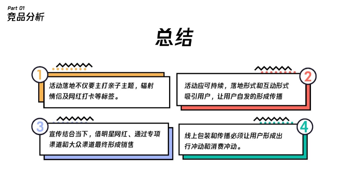 北京乐多港奇幻乐园旅游度假区夏季推广方案