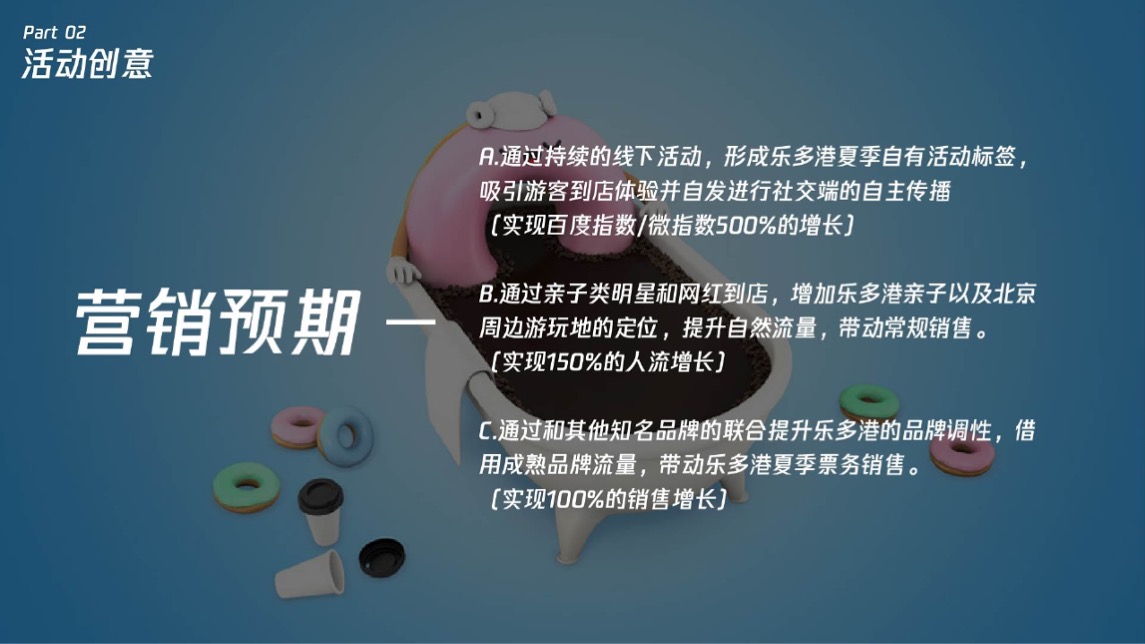 北京乐多港奇幻乐园旅游度假区夏季推广方案