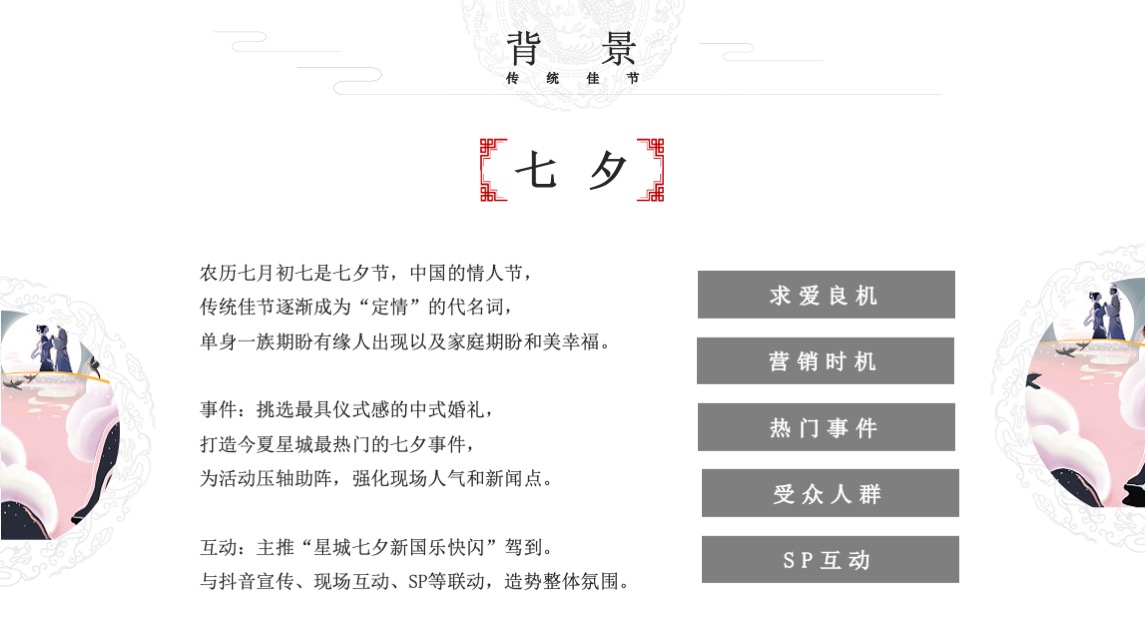 长沙某购物中心#夏日纳凉 七夕互动#企划方案