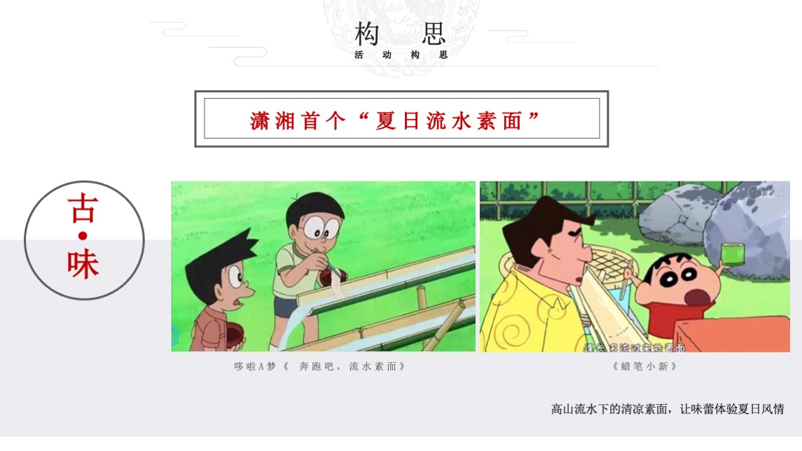 长沙某购物中心#夏日纳凉 七夕互动#企划方案