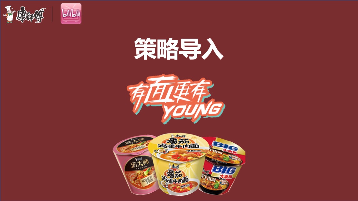 康师傅线上推广B站营销方案