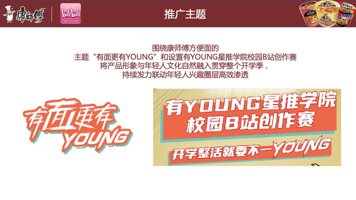康师傅线上推广B站营销方案