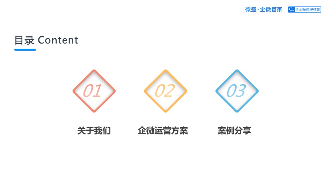 良品铺子企业微信运营方案【快消】【食品】