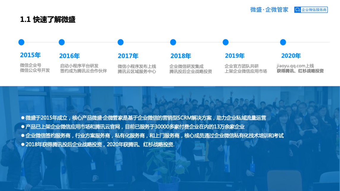 良品铺子企业微信运营方案【快消】【食品】