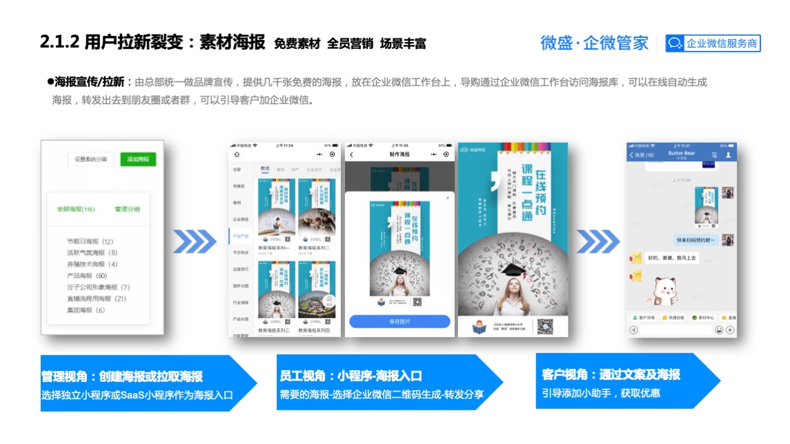 良品铺子企业微信运营方案【快消】【食品】