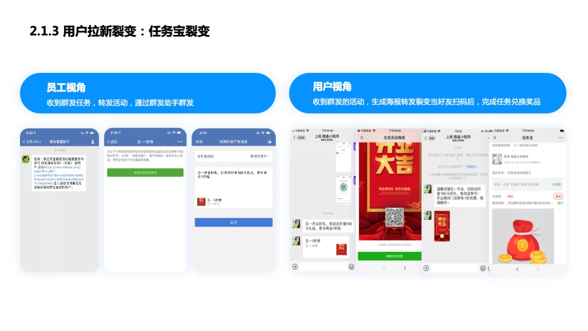 良品铺子企业微信运营方案【快消】【食品】
