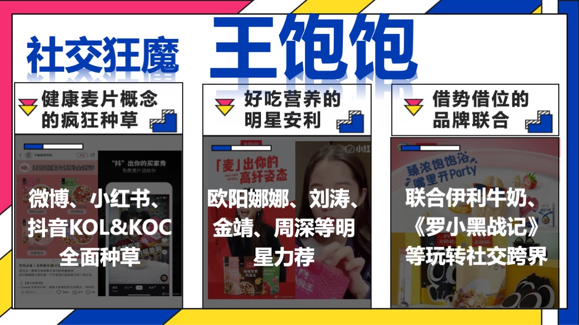 蒙牛早餐奶SOCIAL传播方案【快消零售】【品牌营销】