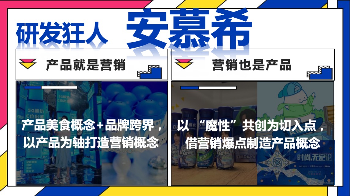 蒙牛早餐奶SOCIAL传播方案【快消零售】【品牌营销】