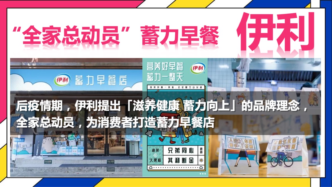 蒙牛早餐奶SOCIAL传播方案【快消零售】【品牌营销】