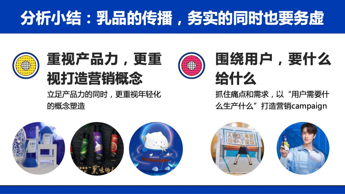 蒙牛早餐奶SOCIAL传播方案【快消零售】【品牌营销】