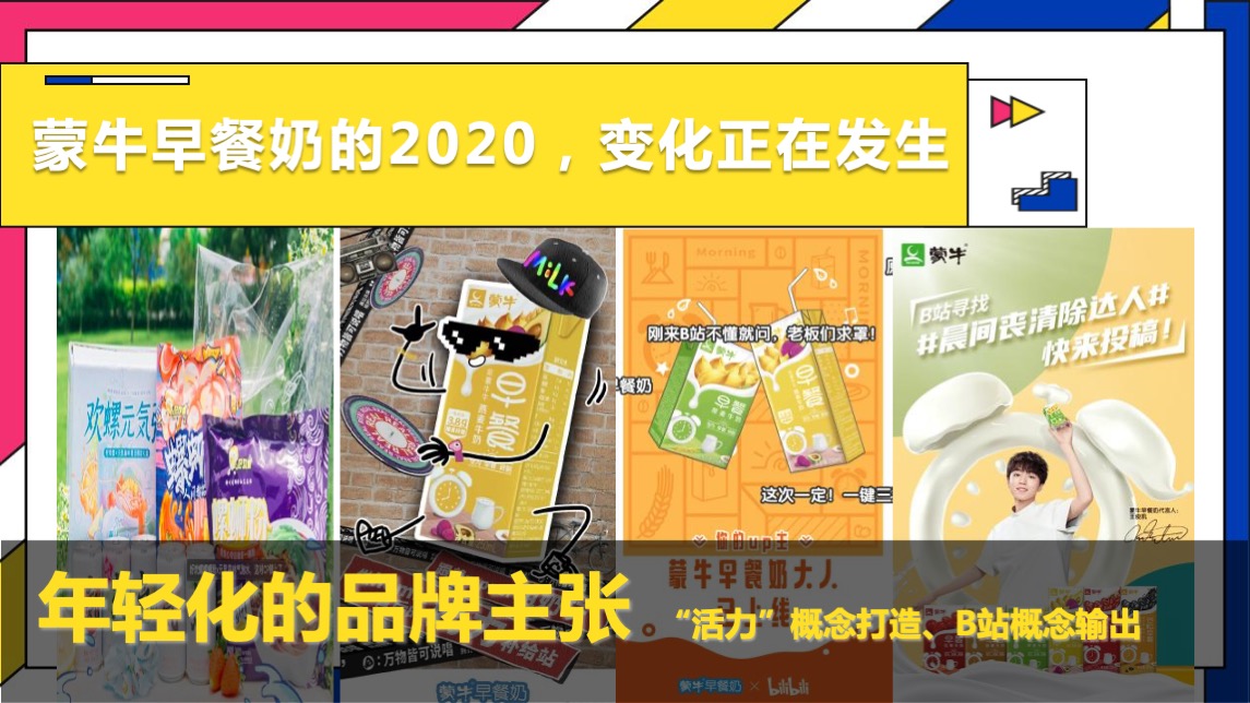 蒙牛早餐奶SOCIAL传播方案【快消零售】【品牌营销】