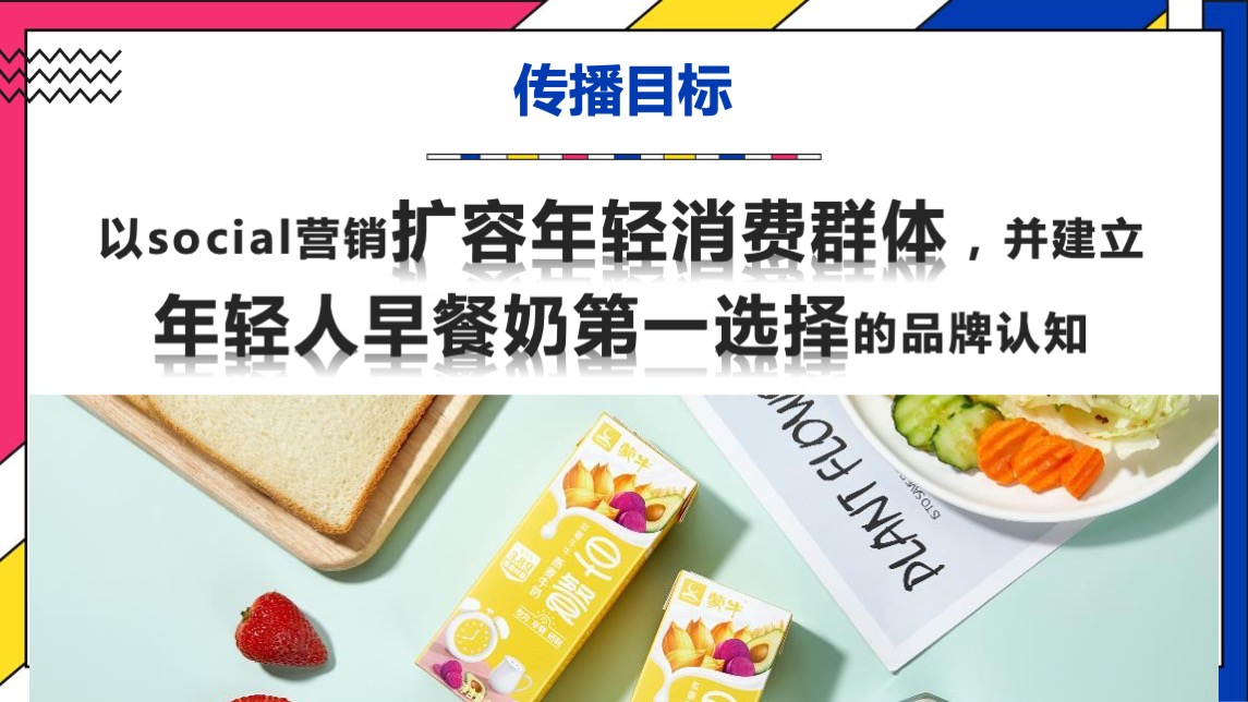 蒙牛早餐奶SOCIAL传播方案【快消零售】【品牌营销】