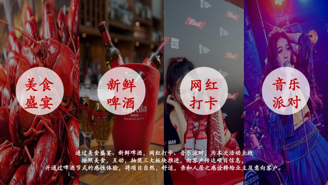 商业街区夏日潮FUN啤酒节主题活动策划方案
