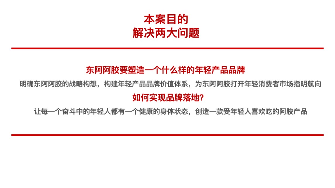 东阿阿胶品牌焕新方案
