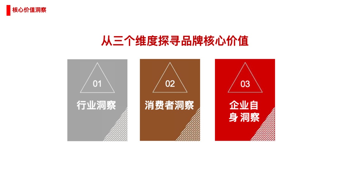 东阿阿胶品牌焕新方案