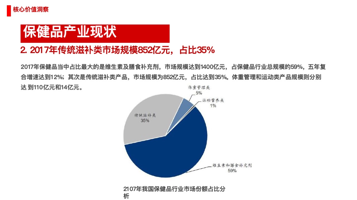 东阿阿胶品牌焕新方案