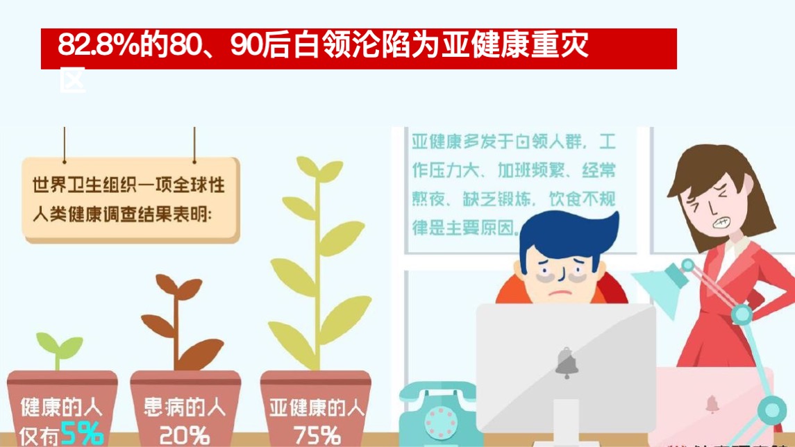 东阿阿胶品牌焕新方案