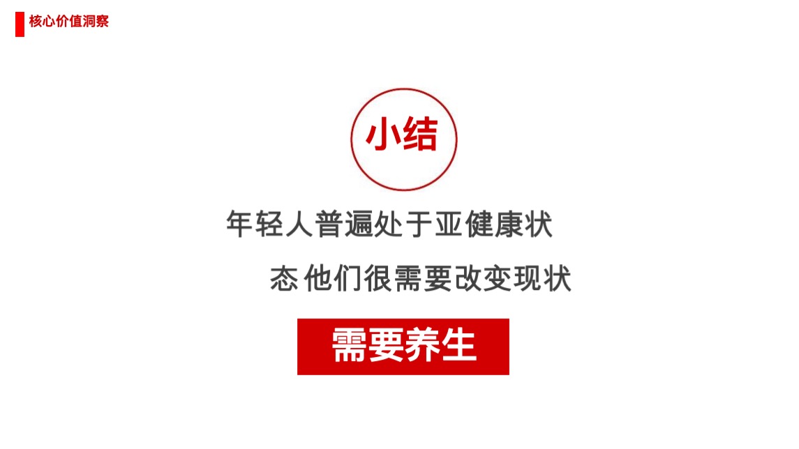 东阿阿胶品牌焕新方案